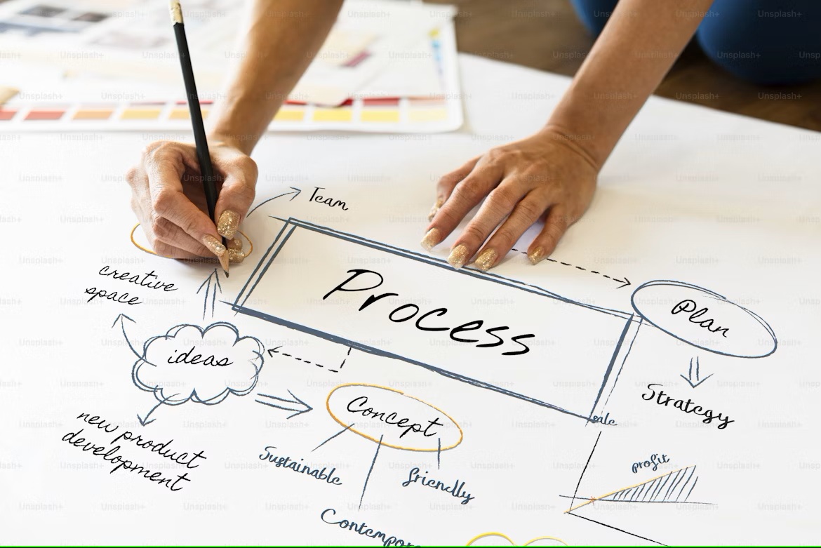 The Future is Marketing  Automation | Cap Puckhaber